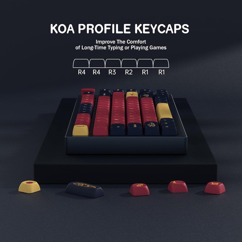 YMKPVR KBDiy Red Samurai Keycaps 60 Percent KOA Profile,Five Sides Dye-Sublimation PBT Retro Custom Keyboard Keycap,131 Keys Cap Set for Cherry Gateron MX Switches Mechanical Keyboards - Image 3